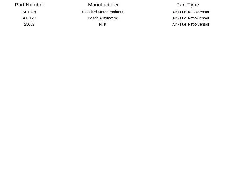 Sensor de relação ar/combustível Bosch A15179 compatível com Volvo XC90 S80 2005-2011 - Imagem 4 de 4