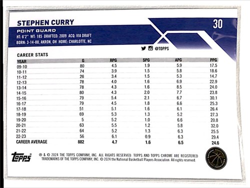 2023-24 Topps Chrome Sapphire Edition Stephen Curry Golden State Warriors #30 - Bild 2 von 2