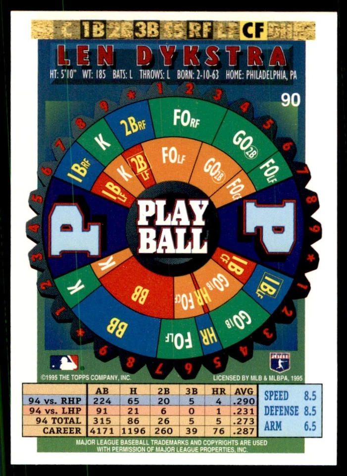 1995 Bazooka Lenny Dykstra Philadelphia Phillies #90 - Image 2 of 2