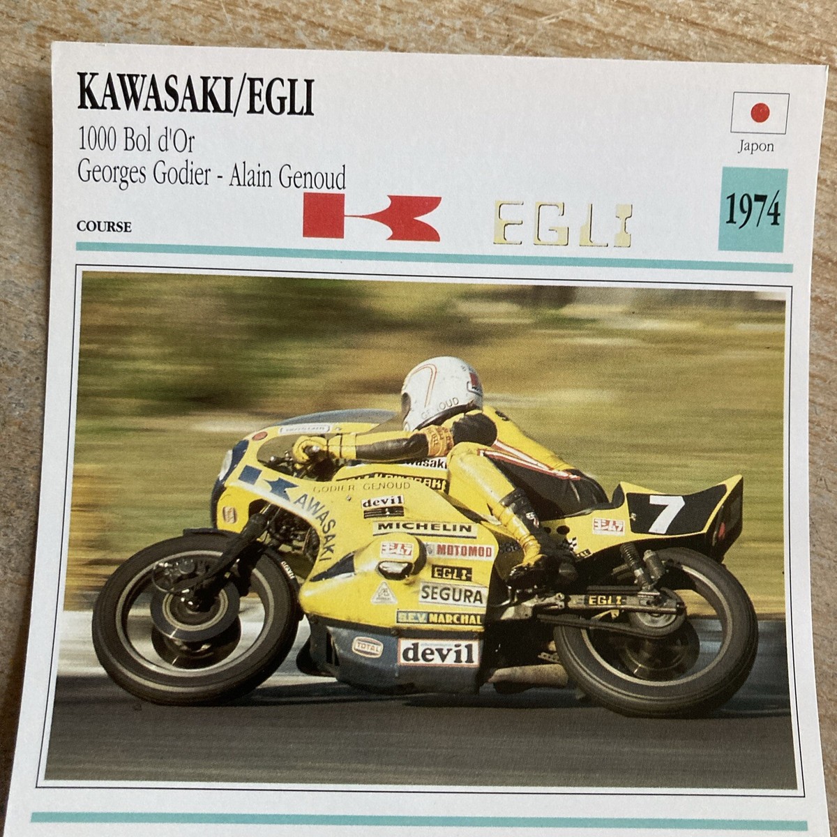 グンゼ 1/8 カワサキ1000GS GODIER GENOUD