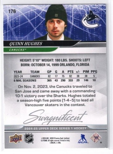 2024-25 Upper Deck Series 1 Quinn Hughes Swagnificent #176 SSP EASTER EGG - Picture 2 of 2
