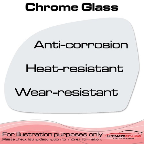 Wing Mirror Glass Renault Scenic Mk1 1999-2003 Heated Aspherical & Convex 1 Pair - Picture 4 of 6