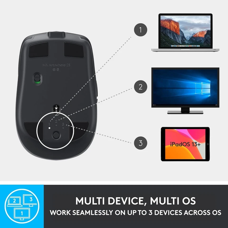 Logitech MX Anywhere 2S Bluetooth Edition Multi-Device Wireless Mouse PC/MAC UK - Image 2 of 4