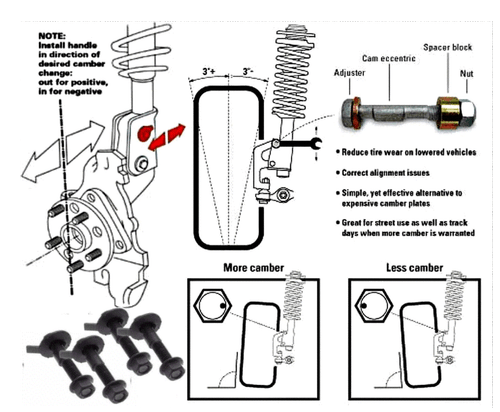 Scion FRS / Subaru BRZ Front Camber CAM Bolt KIT Adjustment ±1.75° FREE SHIPING  - Picture 1 of 2