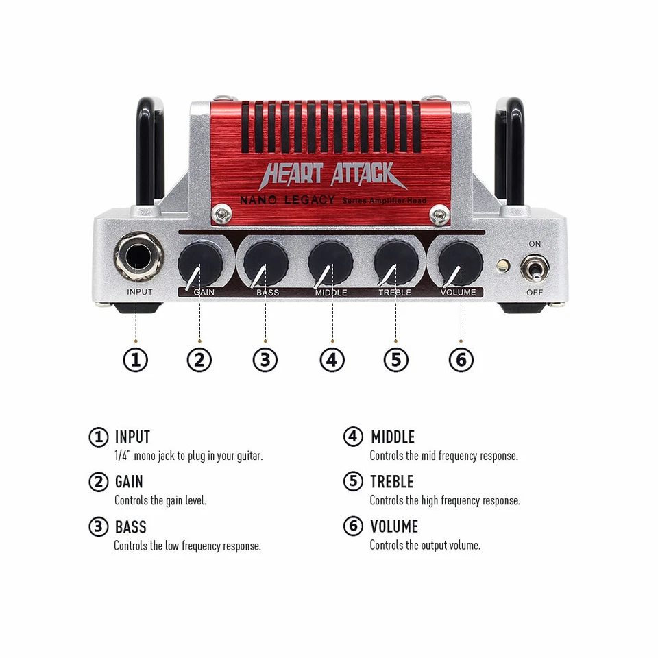 Hotone Nano Legacy Heart Attack Mini 5 Watt Compact Guitar Amp Head 3 Band NLA-3 - Image 4 of 4