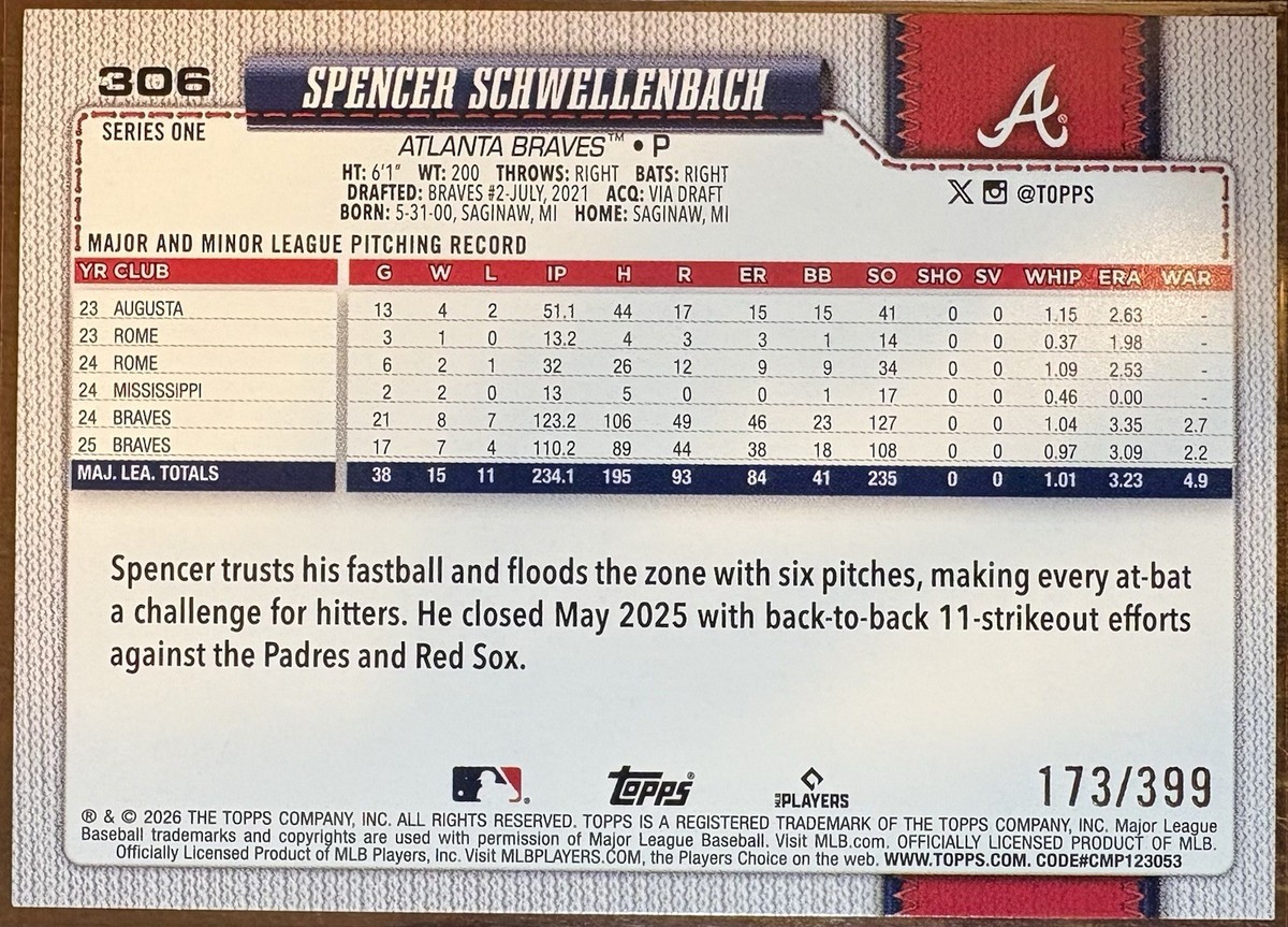 SPENCER SCHWELLENBACH 173/399 Yellow Rainbow Foil 2026 Topps #306