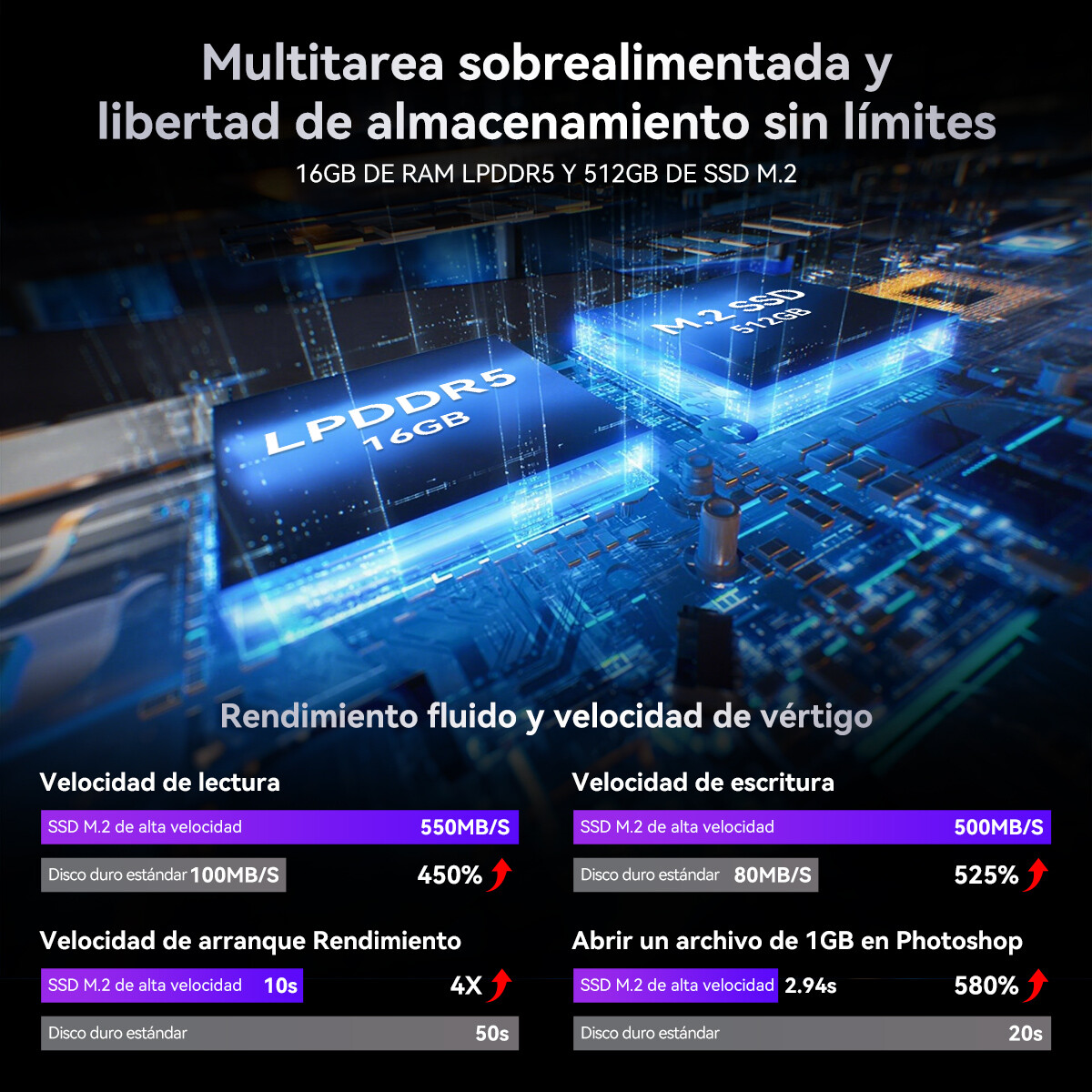 Imagen 7 de 13