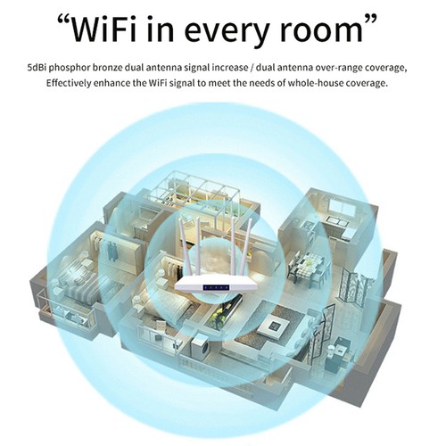 4G LTE Wireless WiFi Router With SIM Card Slot 300Mbps High Speed 4G LTE Modem - Picture 14 of 24