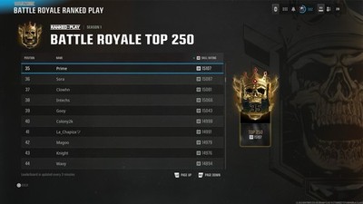 Bo6 warzone Rank Boosting Service! (big Map Or Rebirth) Done By Real T250