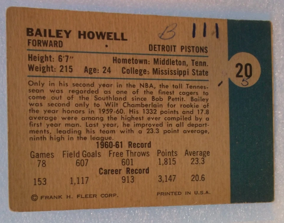 1961 Fleer Bailey Howell Basketball Trading Card (#20) - Image 2 of 2