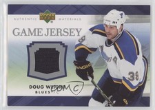 2007-08 Upper Deck Game Jersey Series 1 Doug Weight #J-DW 2d8