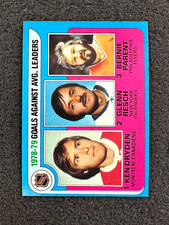 1979-1980 Topps Hockey #6 1978-79 Goals Against Leaders. Dryden/Parent/Resch