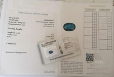 Blue Sapphire Sealed Is Certified