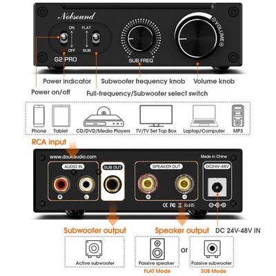 Nobsound G2 PRO モノラルパワーアンプ 2台セット Nobsound G2 PRO HiFi Subwoofer/Full-Frequency Mono Digital Power