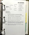 2008 TRIPLE CROWN BIOGRAPHIES & FACT BOOK Binder edition FAST FREE SHIPPING — photo 3