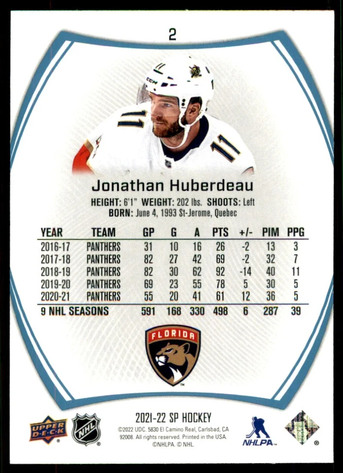 2021-22 SP Hockey Jonathan Huberdeau #2 - Image 2 of 2