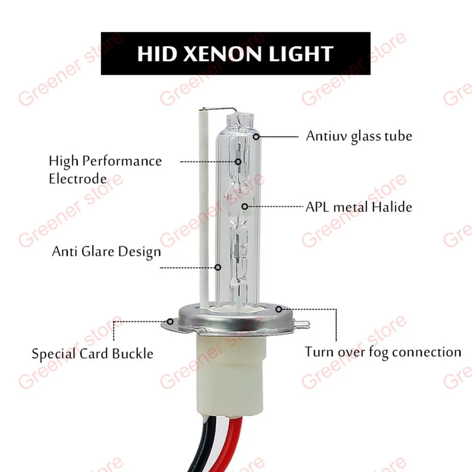 150W 12V 24V Car HID Xenon Headlight Bulb Ballast H1 H3 H4 H7 H8/9/11 9005 9006 - Image 4 of 4