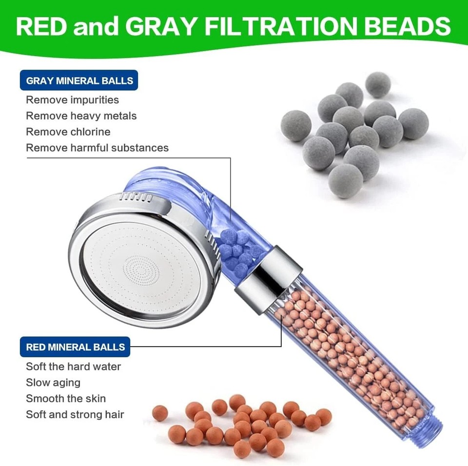 Filtered Shower Head with Handheld,3 Spray Modes High Pressure Water ...