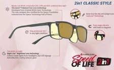 Eagle Eyes Advanced Optic Techology 2 in 1