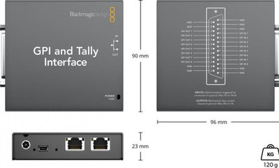 Blackmagic & Hollyland Tally GPI Interface 19'' 1U Complete