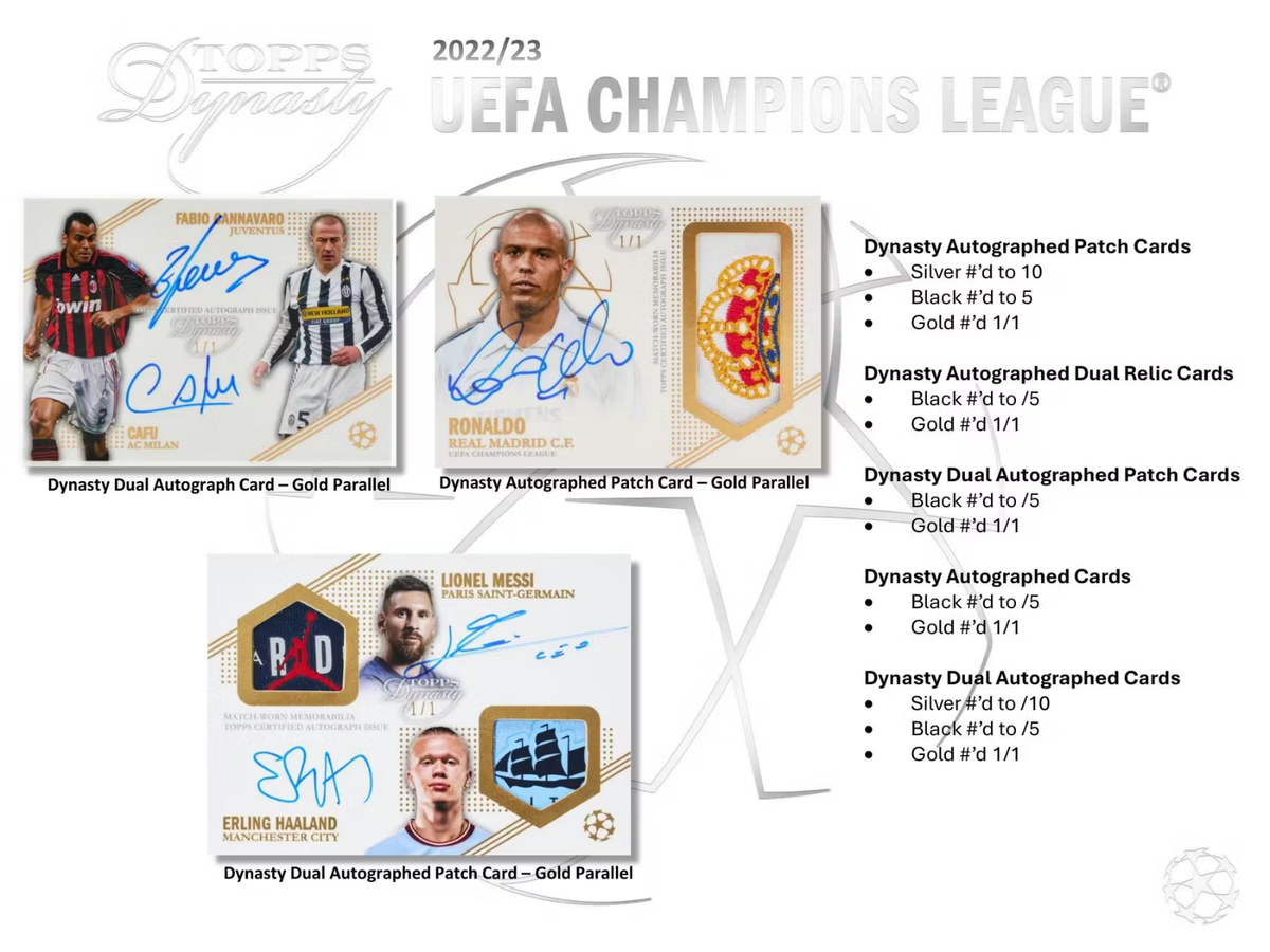 2022/23 Topps Dynasty UEFA Champions League Soccer Hobby Box