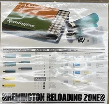 Vintage 70’s Remington Riffle Reloading Zone Ammo Hunting Store Display Poster