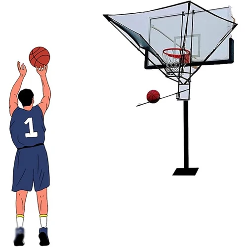 Basketball Shot Return NET Apparatus with 180° Rotating Chute