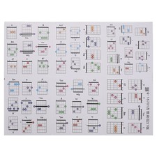 57 Pcs Guitar Chord Chart for Beginners Trainer Music Poster Chords