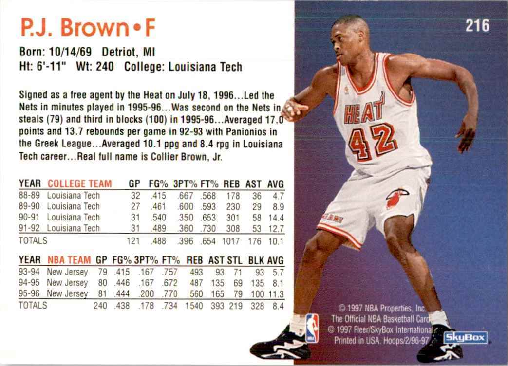 NBA トレーディングカード 1996-97 NBA Hoops P.J. Brown Basketball Cards #216 | eBay