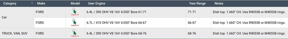 Enginetech P1529 (8) | Pistones con tapa de plato para Ford 66-76 6,4 L/390 6,7 L/410 OHV V8 Foto 4 de 4