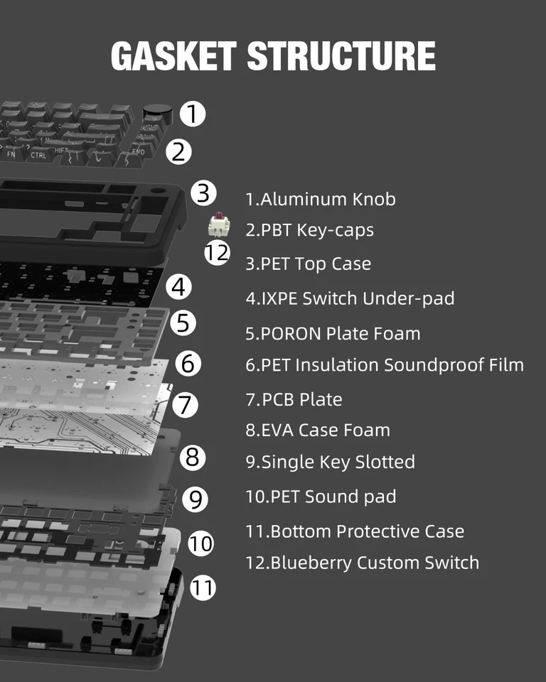 Wireless Mechanical Gaming Keyboard 75 Layout With Knob,Customized Hot Swappable - Image 4 of 4