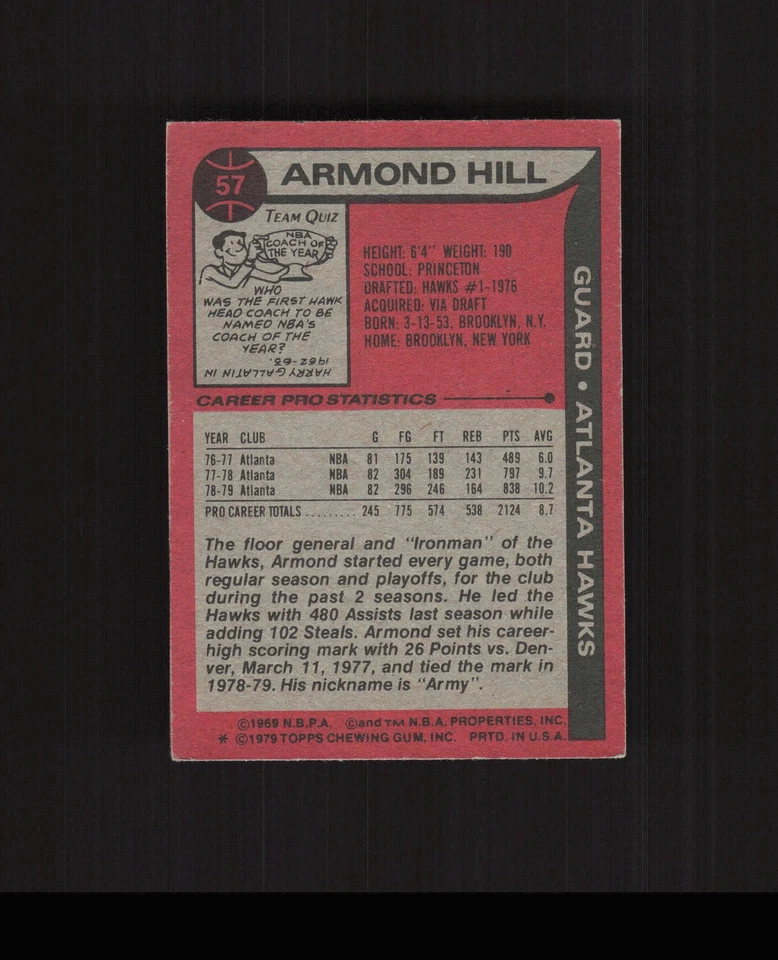 1979-80 Topps #57 Armond Hill Atlanta Hawks Basketball Card - Image 2 of 2