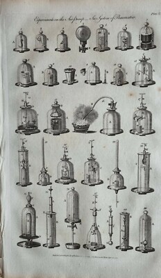 1788 DATIERTER DRUCK EXPERIMENTE AN DER LUFTPUMPE PNEUMATIK VERSCHIEDENE BEISPIELE