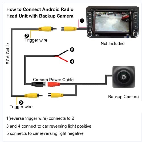 HD 720P Vehicle Backup Camera for Audi A4L A5 A3 Q3 Q5 RS6 for VW Passat - Picture 8 of 9