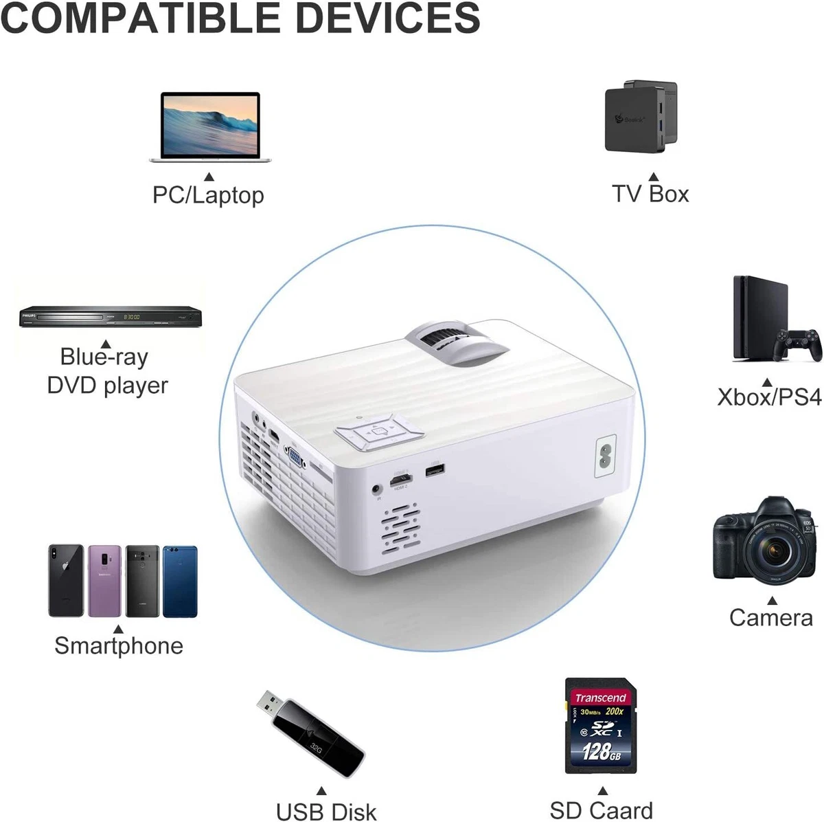 TopVision LED Projector Home Theater T6 1080p Full HD
