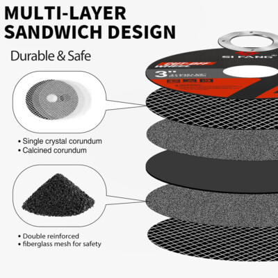 3-inch/75mm Carbide Saw Blade – Multi-Purpose Cutting Disc For Wood, Tile, Steel, Glass