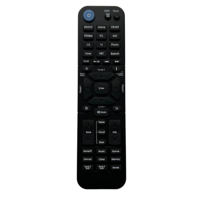 Remote Control For Integra DRX-5.4 DTM-6 4573211159103 AV Home Theater Receiver