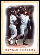 Royals Leaders 1987 Topps #256 Royals MLB READ FREE SHIPPING AutographDen