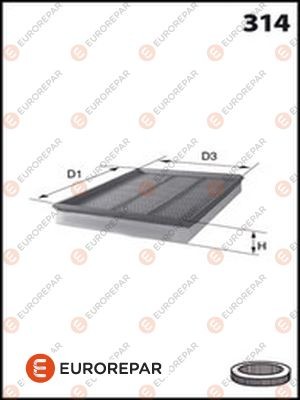 EUROREPAR Luftfilter E147215