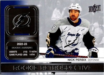 2023-24 Upper Deck Series 1 Rookie Retrospective Nick Perbix #RR-15