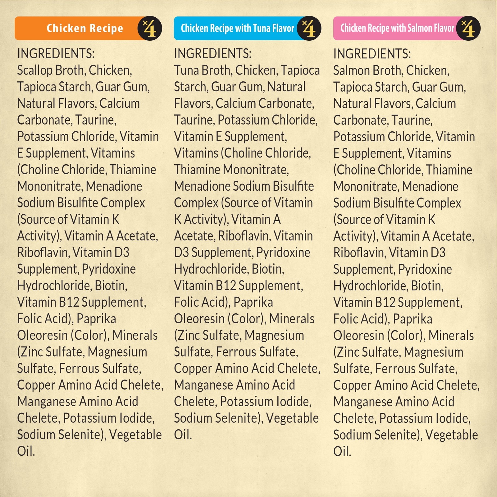 INABA Churu Meal Paté Adult Wet Cat Food, 2.29 oz cup, Chicken Variety Pack