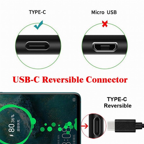 Cablecy USB-C 65W Type-C Male to Female Extension Cable for Backpack Charging - Picture 8 of 12