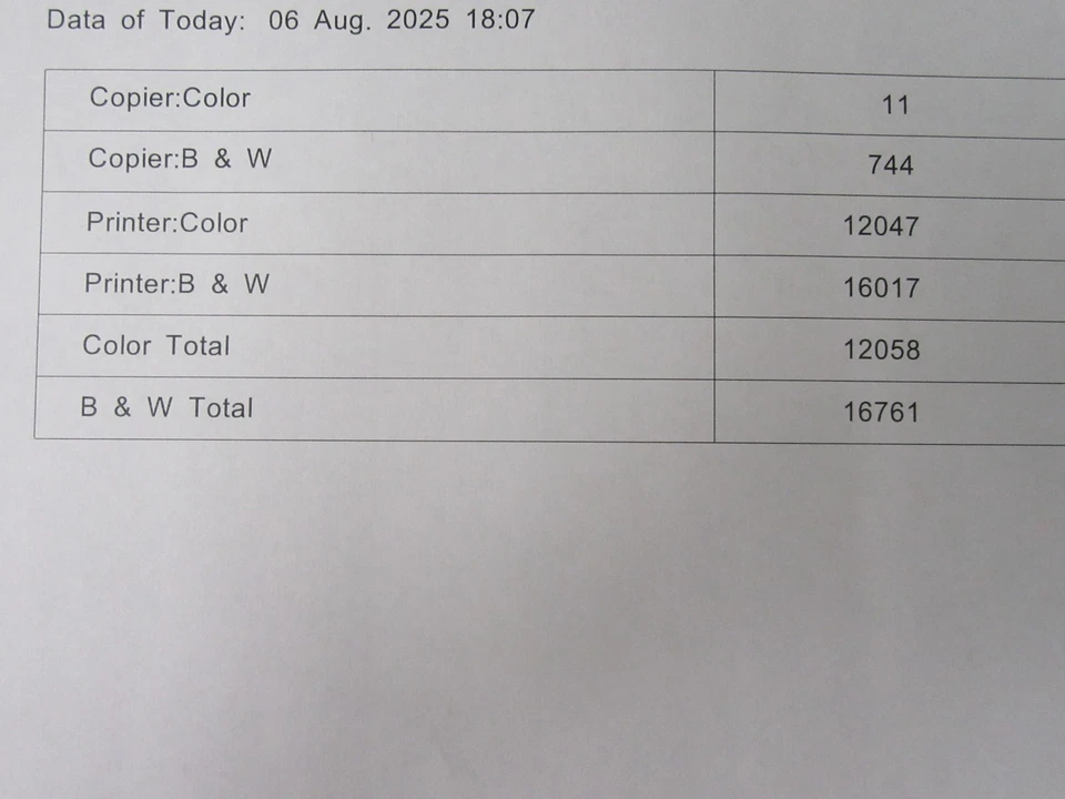 Ricoh C307 C307SPF Printer Colour A4 MFP LowCount Just 29K High Toner WARRANTY - Image 4 of 4