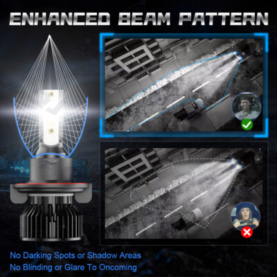 Aazon.co: Luces Antiniebla LED Superbrillantes Aprobadas Por DOT Para Ford F150 2015-2020
