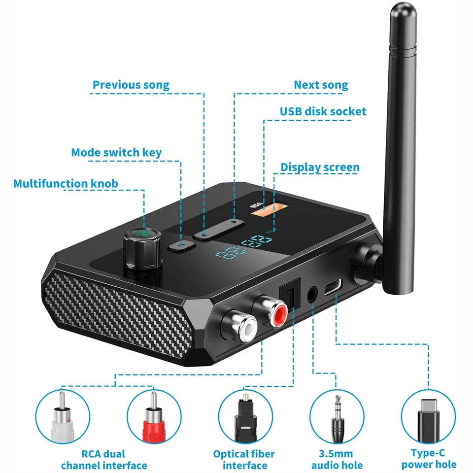 Bluetooth 5.3 Home Stereo Audio Receiver AUX USB Optical HD Music to RCA Adapter - Image 3 of 4