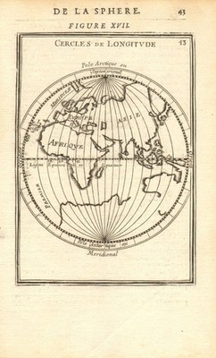 ÖSTLICHE HEMISPHÄRE. Längengradkreise. Südkontinent. Mallet 1683 Karte