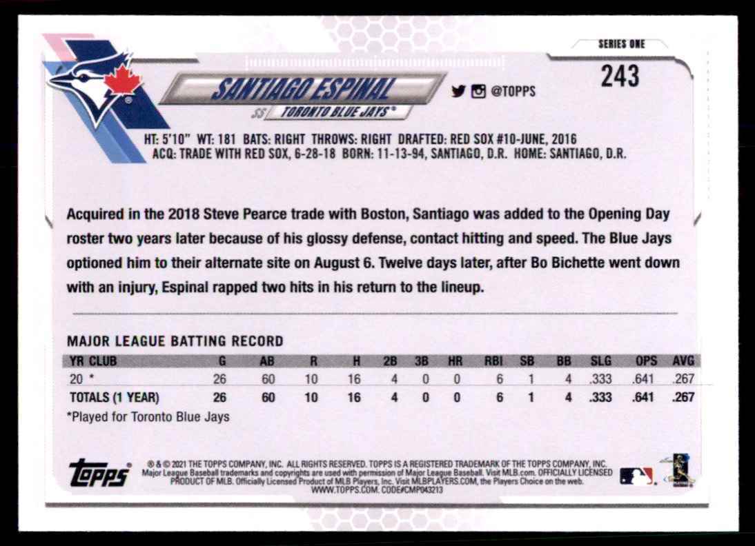 2021 Topps Series One Santiago Espinal Rookie Toronto Blue Jays #243 | eBay