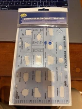 Helix Computer Flowchart Template 08771  Stndrd Symbols - SEALED - NEW OLD STOCK