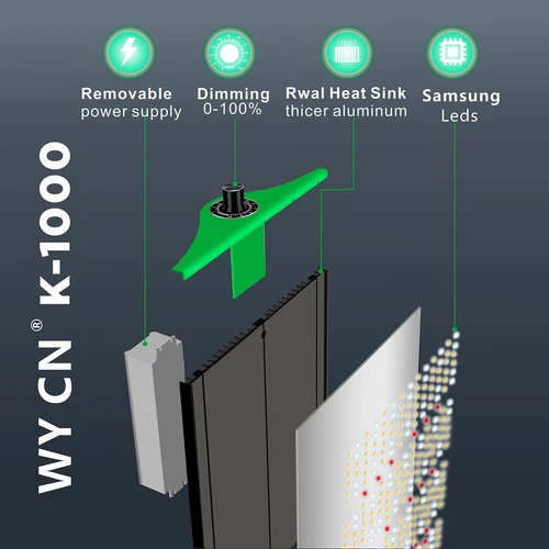 1000W Samsung LED Grow Light Vollspektrum 1~3 Pflanzenlampe fr Grow Zelt - Bild 3 von 11