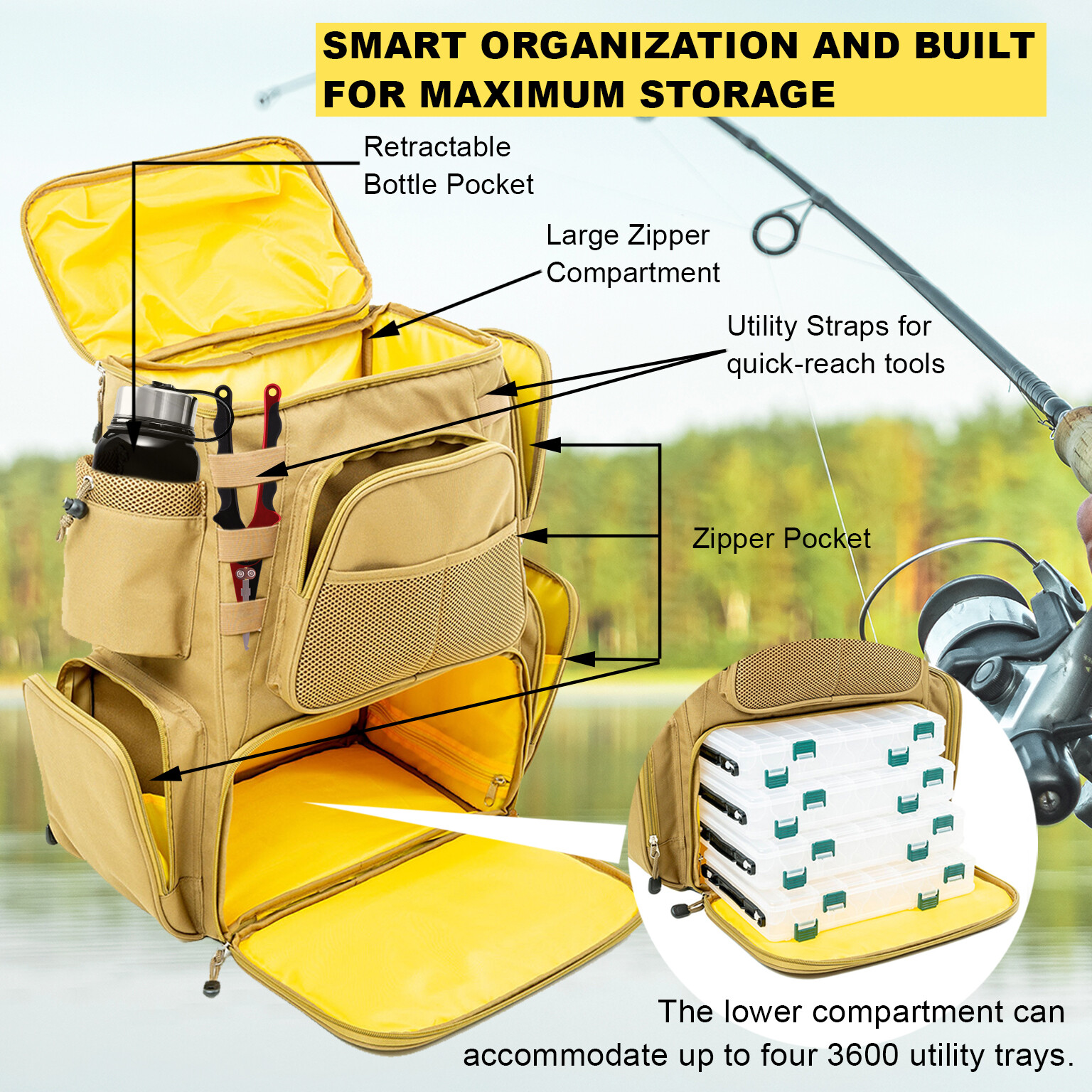 Fishing Tackle Backpack Waterproof and Heavy Duty Fishing Bag